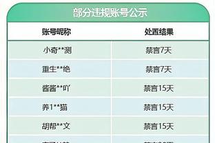 0-1不敌不莱梅，拜仁4年来首次未能在德甲主场收获进球